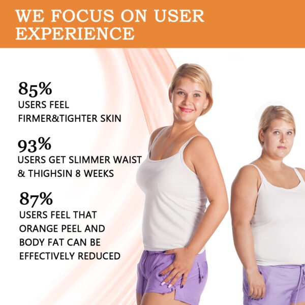 Slimming Vitamin C Soap Cleanses Body - Image 5