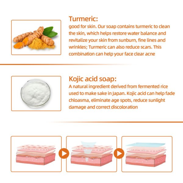 Turmeric Face Soap - Image 4