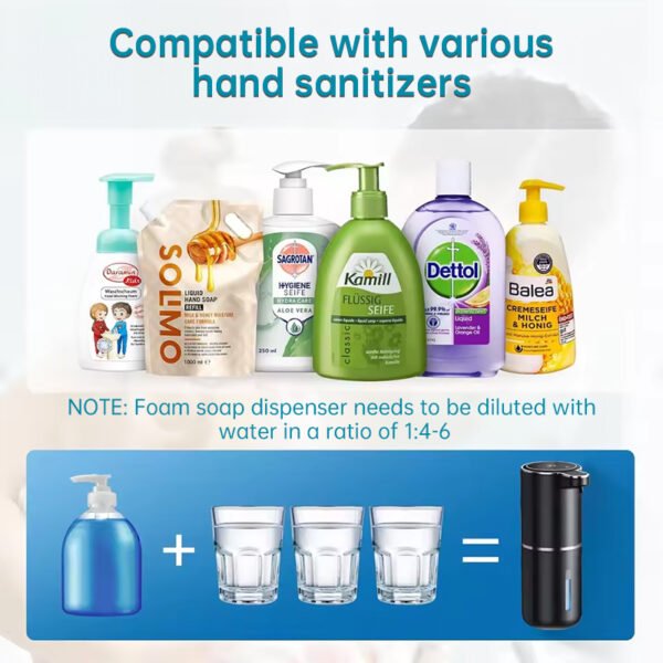 Touchless Sensor Soap Dispenser for Bathroom & Kitchen - Image 8